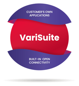 VariSuite main benefits - One configurator solution to manage product configuration needs