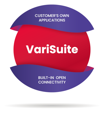 VariSuite main benefits - One configurator solution to manage product configuration needs